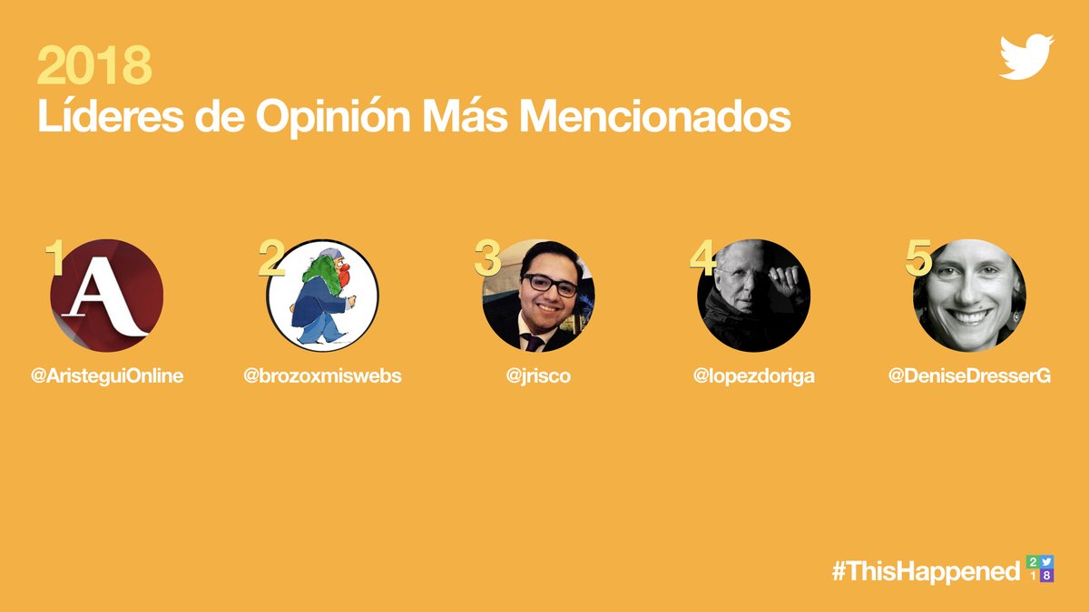 @TwitterMexico Mejor del 2018