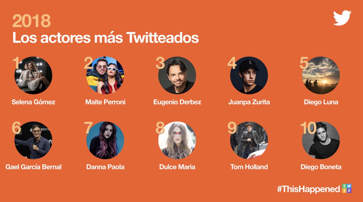@TwitterMexico Mejor del 2018