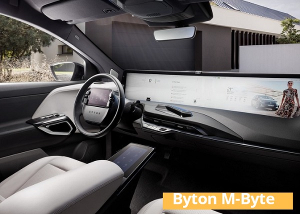 Sony estrena auto y otras novedades en movilidad en el CES 2020