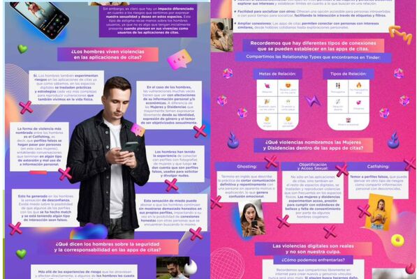 Infografías Tinder