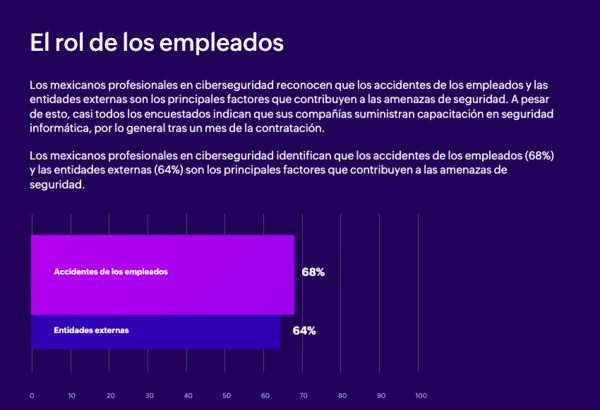 ManageEngine