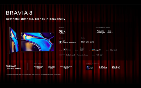 infografía de la Bravia 8