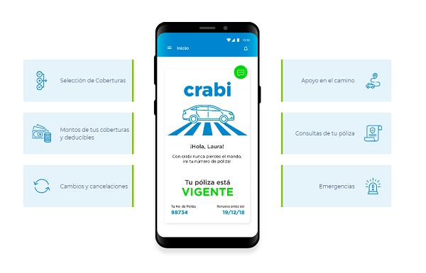 Seguros de autos personalizados