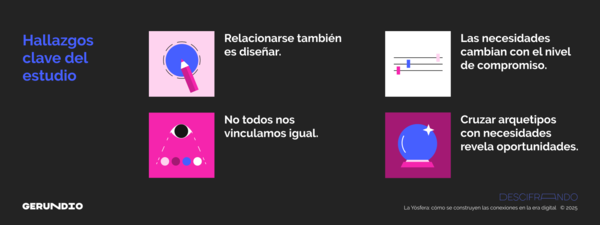 Cortesía