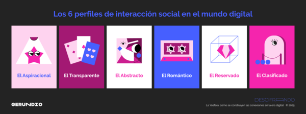 Cortesía