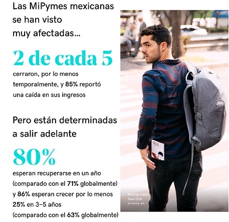 ​  Encuesta Global de Emprendimiento 2020 [Dar clic y arrastrar para mover] ​