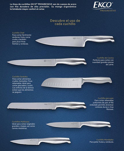 Utensilios precisos para chefs y no tan chefs