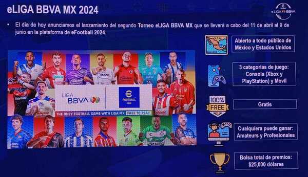 eLiga BBVA MX