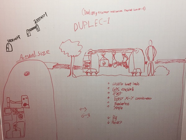 duplec-1