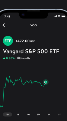 Inversionistas mexicanos optan por ETFs