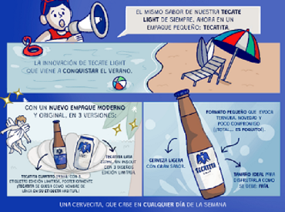 Tecatita