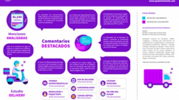 La entrega de productos, talón de Aquiles en algunas empresas
