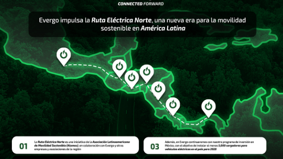  Evergo impulsa Ruta Eléctrica para conectar CDMX con Panamá 