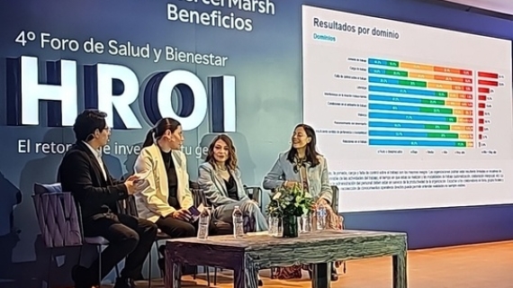 Compañías enfrentan dificultades para implementar programas de bienestar para sus empleados