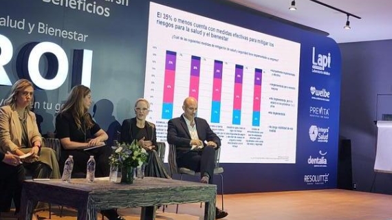 Salud mental, longevidad problemas del RH que impactarán a las empresas y al país